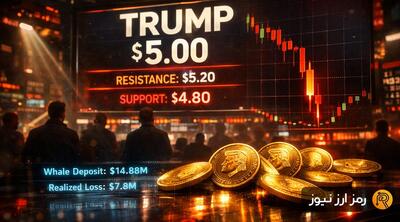 انتقال ۱۵ میلیون دلاری نهنگ ترامپ؛ خطر ریزش قیمت به زیر ۴.۸ دلار؟