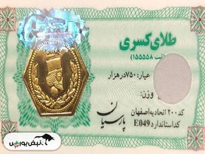  قیمت سکه پارسیان امروز شنبه ۶ دی ۱۴۰۴