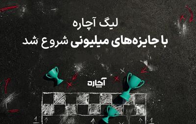  لیگ آچاره