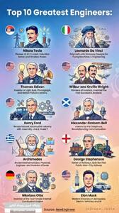  ۱۰ مهندس برتر در تمام طول تاریخ