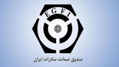 صندوق ضمانت صادرات در قزوین فعال شد