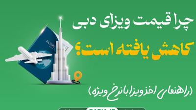 چرا قیمت ویزای دبی کاهش یافته است؟