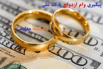 وام ازدواج ۱۴۰۵ در آستانه حذف؟ شوک بزرگ به زوج‌های جوان و بلاتکلیفی متقاضیان در صف / تصمیم جنجالی بانکی؛ حذف وام ازدواج در سال ۱۴۰۵ و آینده نامعلوم متقاضیان در صف وام | اندیشه قرن