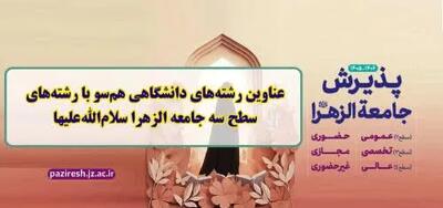  معرفی ۶۹ رشته دانشگاهی همسو با رشته‌های سطح سه جامعه الزهرا سلام‌الله‌علیها | اندیشه قرن