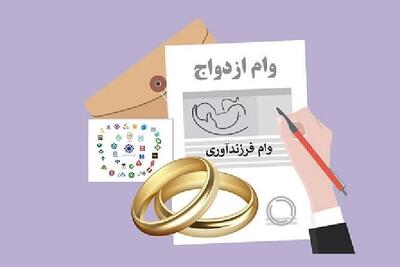 خبر نگران‌کننده برای زوج‌های جوان: حذف وام ازدواج از بودجه ۱۴۰۵ و واکنش‌ها / وام ازدواج قربانی بودجه ۱۴۰۵ شد؟ پشت‌پرده حذف ناگهانی و آینده تسهیلات ازدواج