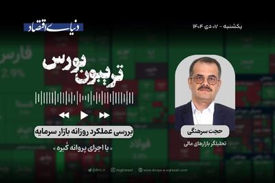 رالی ۲۱ روزه بورس