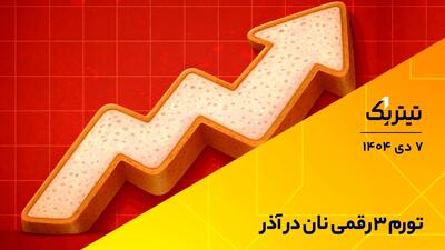 پادکست تیتر یک | تورم سه رقمی نان در آذر
