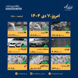 اینفوگرافیک / امروز ۷ دی قیمت ها چقدر است؟