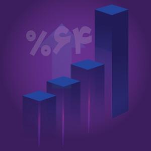 رشد ۶۴ درصدی منابع بانک اقتصادنوین در آذر ماه