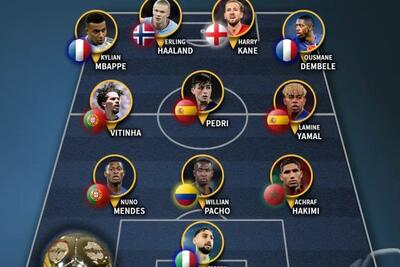 ترکیب منتخب جهان در سال 2025 منتشر شد (عکس)