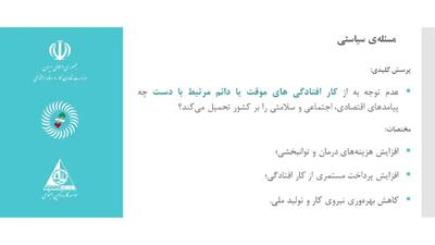 گزیده‌ای از ارائه مصطفی پویا کیان در آیین تجلیل از پژوهشگران برتر وزارت تعاون، کار و رفاه اجتماعی