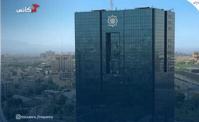 بانک صادرات ایران؛ پیشگام در تعامل با مشتریان با ثبت «عملکرد خوب» در فواد128