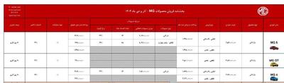 شرایط فروش سه محصول وارداتی ام جی با قیمت‌های جدید اعلام شد
