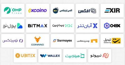 هیچ صرافی رمزارز در ایران مجوز بانک مرکزی ندارد