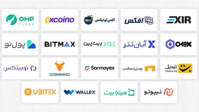 بانک مرکزی: همه صرافی‌های رمزارز غیر‌ مجازند