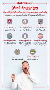 اینفوگرافی| رفع بوی بد دهان