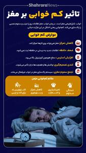  اینفوگرافی| تاثیر کم‌خوابی بر مغز