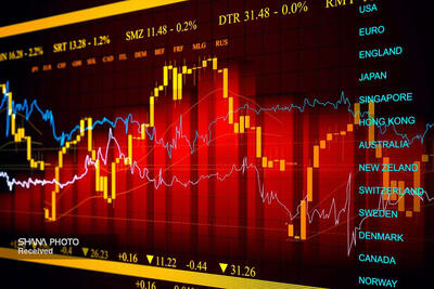 بازار نفت از ترس به واقعیت رسید/ کمرنگ شدن اثر شوک‌های ژئوپلیتیک