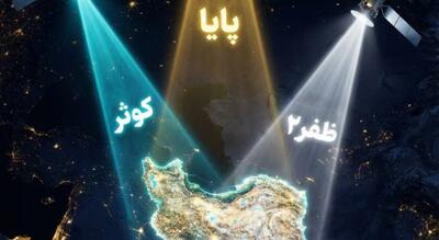  اهمیت ساخت ماهواره ایرانی