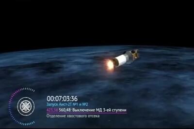 پرتاپ کوثر، پایا و ظفر به مدار لئو