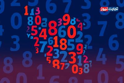 عددنما | میزان هدر رفتن آب در تهران چقدر است؟