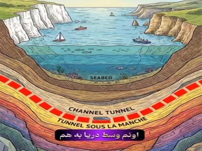  تونل مانش، طولانی‌ترین تونل زیرآبی جهان