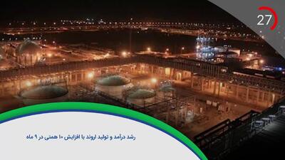 ۶۰ ثانیه با خلیج‌فارس، ۷ دی ماه /ویدئو