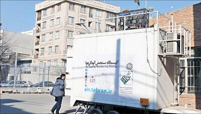  پایش ایستگاه سنجش هوای اراک با استاندارد ملی ۱۰۰۱۷