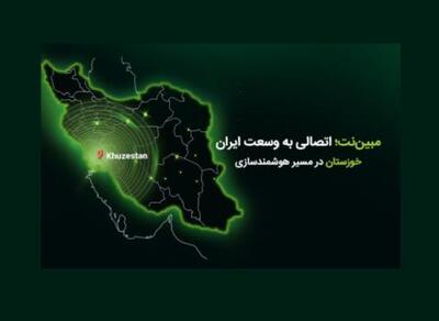 نقش آفرینی مبین نت در ششمین نمایشگاه بین‌المللی الکامپ خوزستان