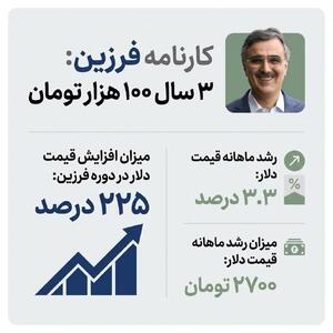 کارنامه فرزین؛ گرانی ۱۰۰ هزار تومانی دلار!