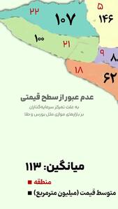 حرکت محتاطانه قیمت‌ها در بازار مسکن