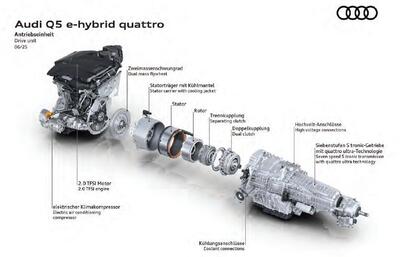 تلفیق مکانیک و الکترونیک در گیربکس