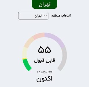 وزش باد و بارش باران باعث شسته شدن آلودگی هوای تهران شد