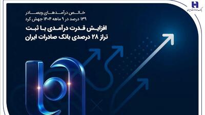 افزایش قدرت درآمدی با ثبت تراز ۲۸ درصدی بانک صادرات ایران