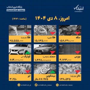 اینفوگرافیک / امروز ۸ دی قیمت‌ها چقدر است؟