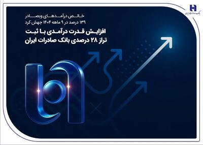 خالص درآمدهای وبصادر 139 درصد در ۹ ماهه ۱۴۰۴ جهش کرد/ افزایش قدرت درآمدی با ثبت تراز ۲۸ درصدی بانک صادرات ایران