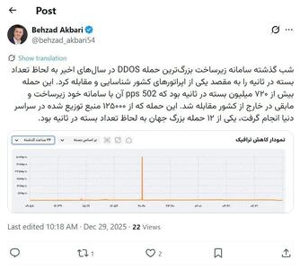  بزرگ‌ترین حمله DDOS اتفاق افتاد