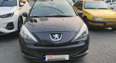 آخرین مهلت ثبت نام حراجی واگذاری 239 دستگاه خودرو (سازمان) شامل: انواع پژو، سمند، نیسان، خاور کاویان، وانت