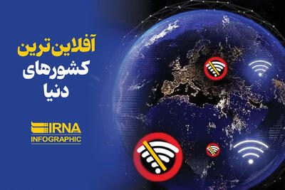  آفلاین‌ترین کشورهای دنیا