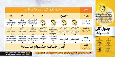 ۲۱ گروه موسیقی در هشتمین جشنواره موسیقی فرزند خورشید می‌نوازند
