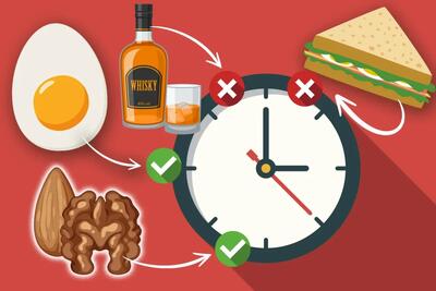 راز تغذیه درست در زمان مناسب - مجله اینترنتی کولاک