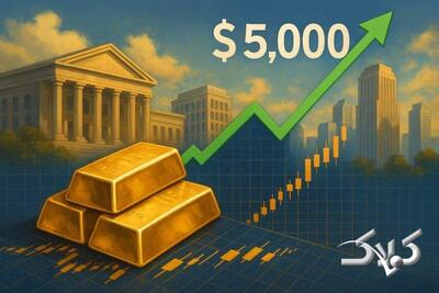 طلای جهانی در مسیر 5000 دلاری؟ - مجله اینترنتی کولاک