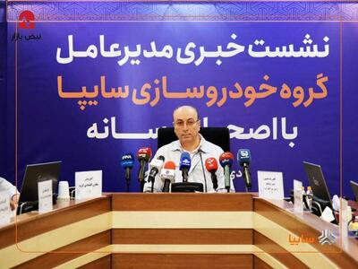  افزایش سرمایه بیش از ۸ برابری سایپا از محل تجدید ارزیابی دارایی‌ها/ احیای همکاری با چانگان و اصلاح مسیر تولید در سایپا/ کاهش چشمگیر معوقات بانکی و تعهدات