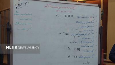 انتخابات فدراسیون ورزش‌های دانشگاهی به دور دوم راه پیدا کرد - پارس فوتبال