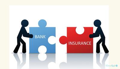 همکاری بین بانک و بیمه در خدمات زنجیره تامین؛ تامین مالی برای تاب‌آوری - پیوست