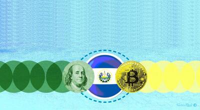 اقتصاد ال‌سالوادور پس از بیت‌کوین؛ واقعیتی متفاوت با تبلیغات - پیوست