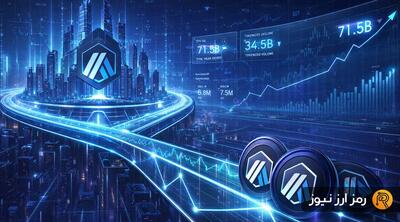 شبکه آربیتروم پیشتاز جذب سرمایه در سال ۲۰۲۵؛ قیمت ARB آماده جهش در سال ۲۰۲۶؟