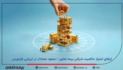  ارتقای امتیاز حاکمیت شرکتی بیمه تعاون / صعود معنادار در ارزیابی فرابورس