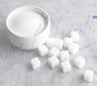 قیمت قند و شکر امروز ۸ دی