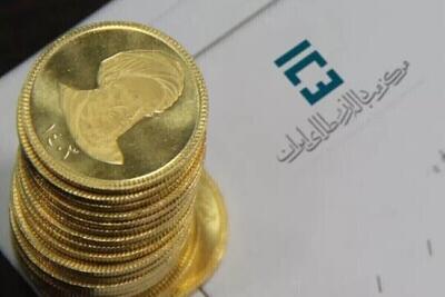 حراج سکه‌های ۱۴۰۴، چهارشنبه برگزار می‌شود | حداکثر میزان خرید ۲۰ سکه (۱۰ دی ۱۴۰۴)